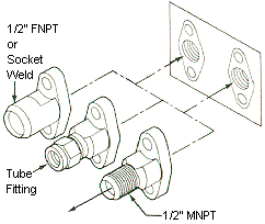 Adapter Flange Installations